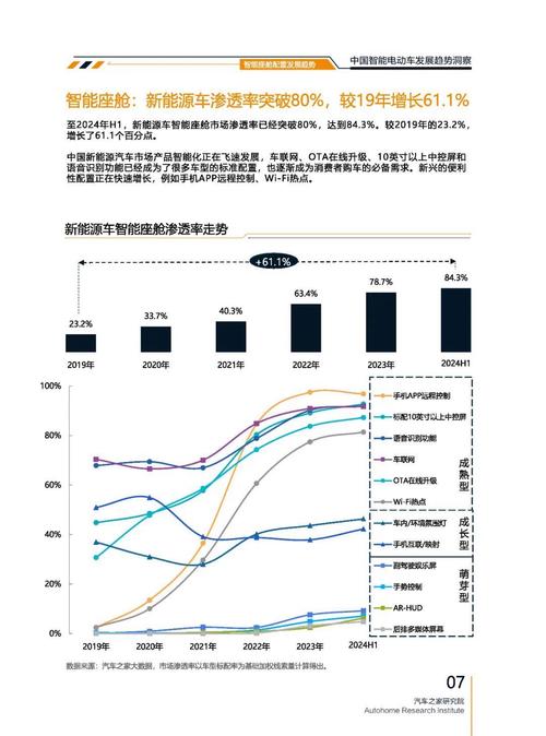 成都108起亚对未来市场的预测，名爵汽车品牌文化的传播